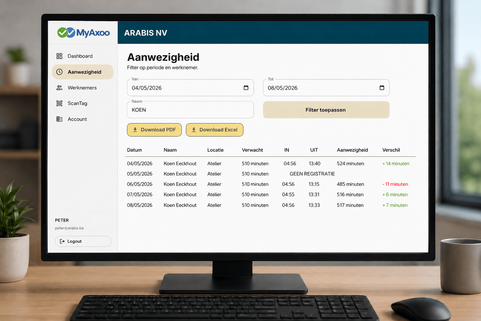 Overzicht van glijdende werkuren en referentieduur in MyAxoo